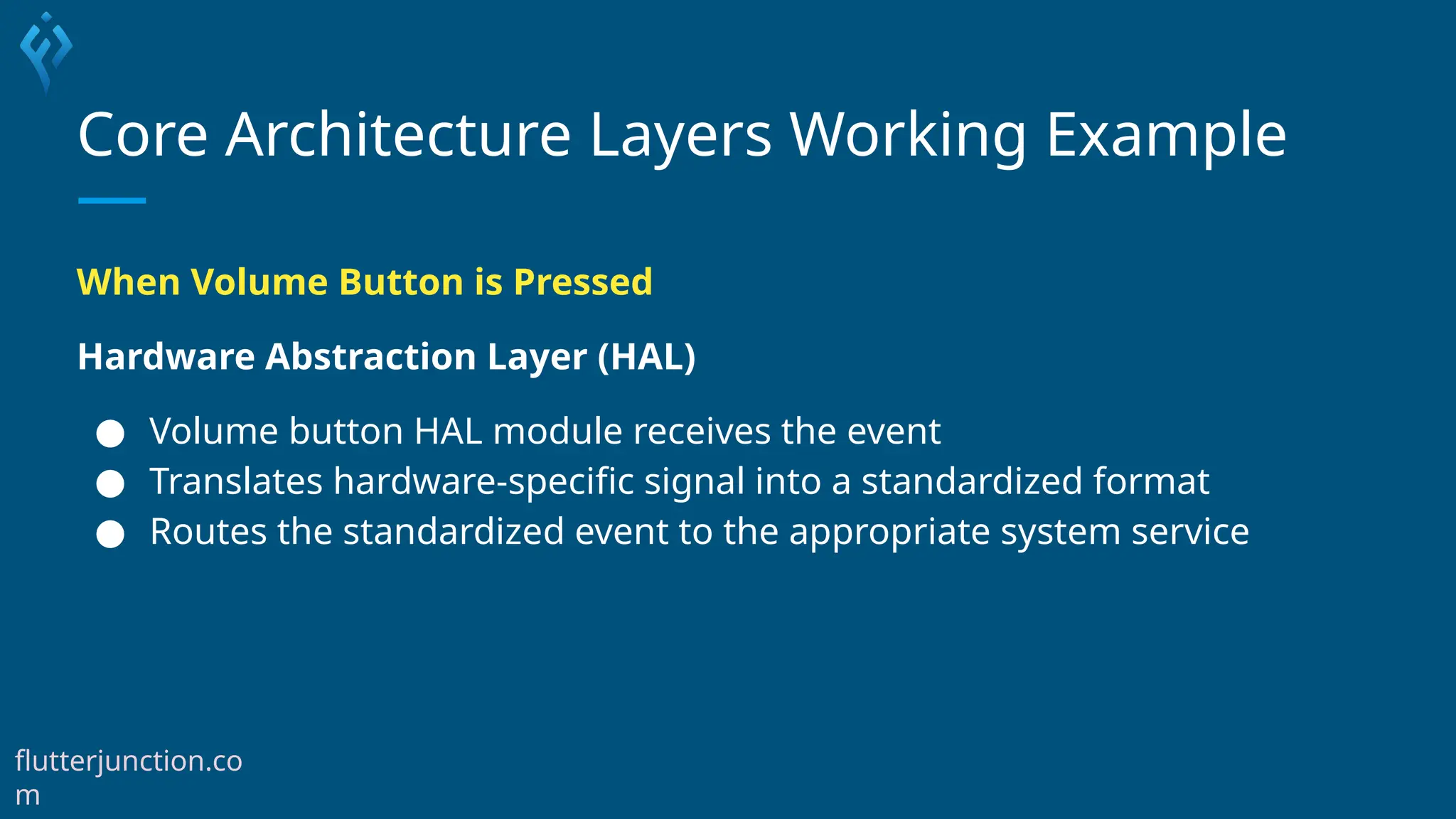 Core Architecture Layers Working Example
When Volume Button is Pressed
Hardware Abstraction Layer (HAL)
● Volume button HAL module receives the event
● Translates hardware-specific signal into a standardized format
● Routes the standardized event to the appropriate system service
flutterjunction.co
m
 