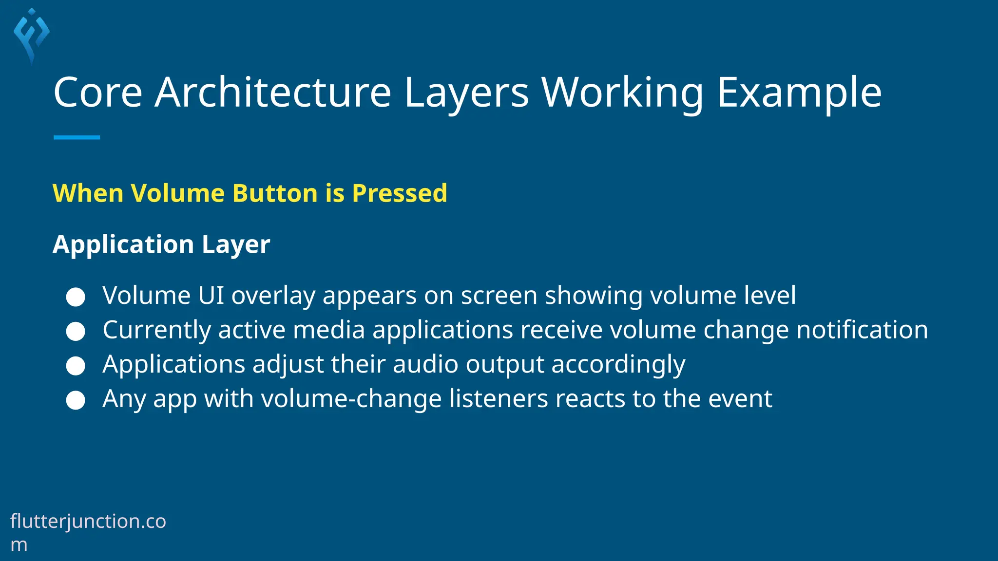 Core Architecture Layers Working Example
When Volume Button is Pressed
Application Layer
● Volume UI overlay appears on screen showing volume level
● Currently active media applications receive volume change notification
● Applications adjust their audio output accordingly
● Any app with volume-change listeners reacts to the event
flutterjunction.co
m
 