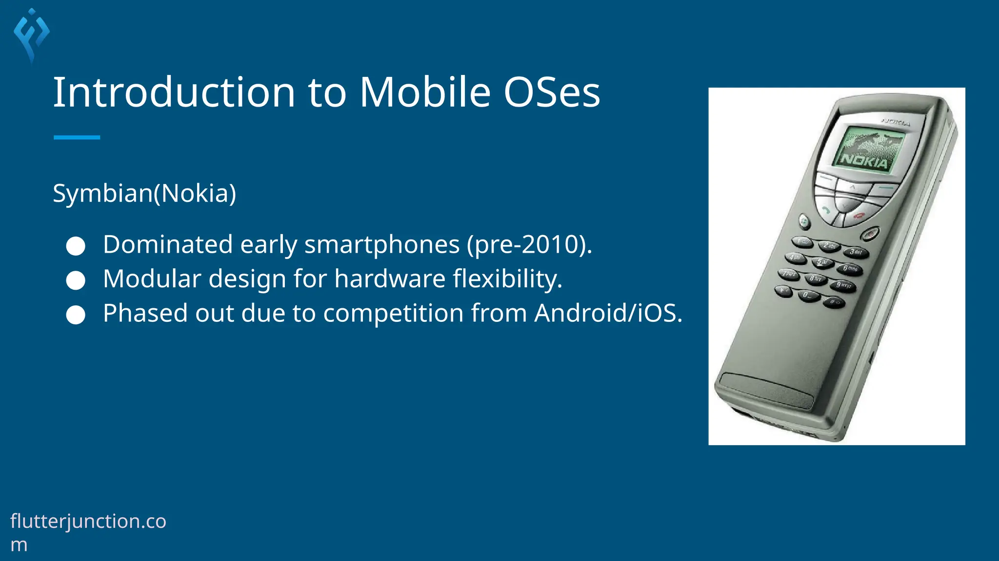 Introduction to Mobile OSes
Symbian(Nokia)
● Dominated early smartphones (pre-2010).
● Modular design for hardware flexibility.
● Phased out due to competition from Android/iOS.
flutterjunction.co
m
 