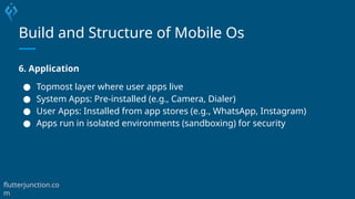 Build and Structure of Mobile Os
6. Application
● Topmost layer where user apps live
● System Apps: Pre-installed (e.g., Camera, Dialer)
● User Apps: Installed from app stores (e.g., WhatsApp, Instagram)
● Apps run in isolated environments (sandboxing) for security
flutterjunction.co
m
 