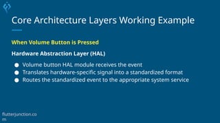 Core Architecture Layers Working Example
When Volume Button is Pressed
Hardware Abstraction Layer (HAL)
● Volume button HAL module receives the event
● Translates hardware-specific signal into a standardized format
● Routes the standardized event to the appropriate system service
flutterjunction.co
m
 
