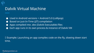 Dalvik Virtual Machine
● Used in Android versions < Android 5.0 (Lollipop)
● Based on Just-In-Time (JIT) compilation
● Apps compiled into .dex (Dalvik Executable) files
● Each app runs in its own process & instance of Dalvik VM
🧩 Example: Launching an app compiles code on the fly, slowing down start
time.
flutterjunction.co
 