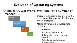 Evolution of Operating Systems
12
A major OS will evolve over time for a number of
reasons:
Hardware
upgrades
New types of
hardware
New
services
Fixes
• Operating Systems are among the
most complex pieces of software
ever developed
• Major advances in development
include:
• Processes
• Memory management
• Information protection and
security
• Scheduling and resource
management
 