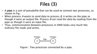 Figure : Two processes connected by a pipe.
Files (3)
• A pipe is a sort of pseudofile that can be used to connect two processes, as
shown in Fig.
• When process A wants to send data to process B, it writes on the pipe as
though it were an output file. Process B can read the data by reading from the
pipe as though it were an input file.
• Thus, communication between processes in UNIX looks very much like
ordinary file reads and writes.
 