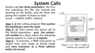 Figure 1-17. The 11 steps in
making the system call
System Calls
System call has three parameters: the first
one specifying the file, the second one
pointing to the buffer, and the third one
giving the number of bytes to read.
count = read(fd, buffer, nbytes);
Step 1-3: the calling program first pushes
the parameters onto the stack.
Step 4 -5: Then comes the actual call to
the library procedure- puts the system-
call number in a place where the operating
system expects it, such as a register.
Step 6 : It executes a TRAP instruction to
switch from user mode to kernel mode
and start execution at a fixed address
within the kernel.
 