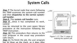 Figure 1-17. The 11 steps in
making the system call
System Calls
Step 7: The kernel code that starts following
the TRAP examines the system-call number
and then dispatches to the correct system-
call handler.
Step 8 : The system-call handler runs.
Step 9: Once it has completed its work,
control
may be returned to the user-space library
procedure at the instruction following the
TRAP instruction .
Step 10: This procedure then returns to the
user program in the usual way procedure
calls return.
Step 11: To finish the job, the user program
has to clean up the stack, as it does after
 