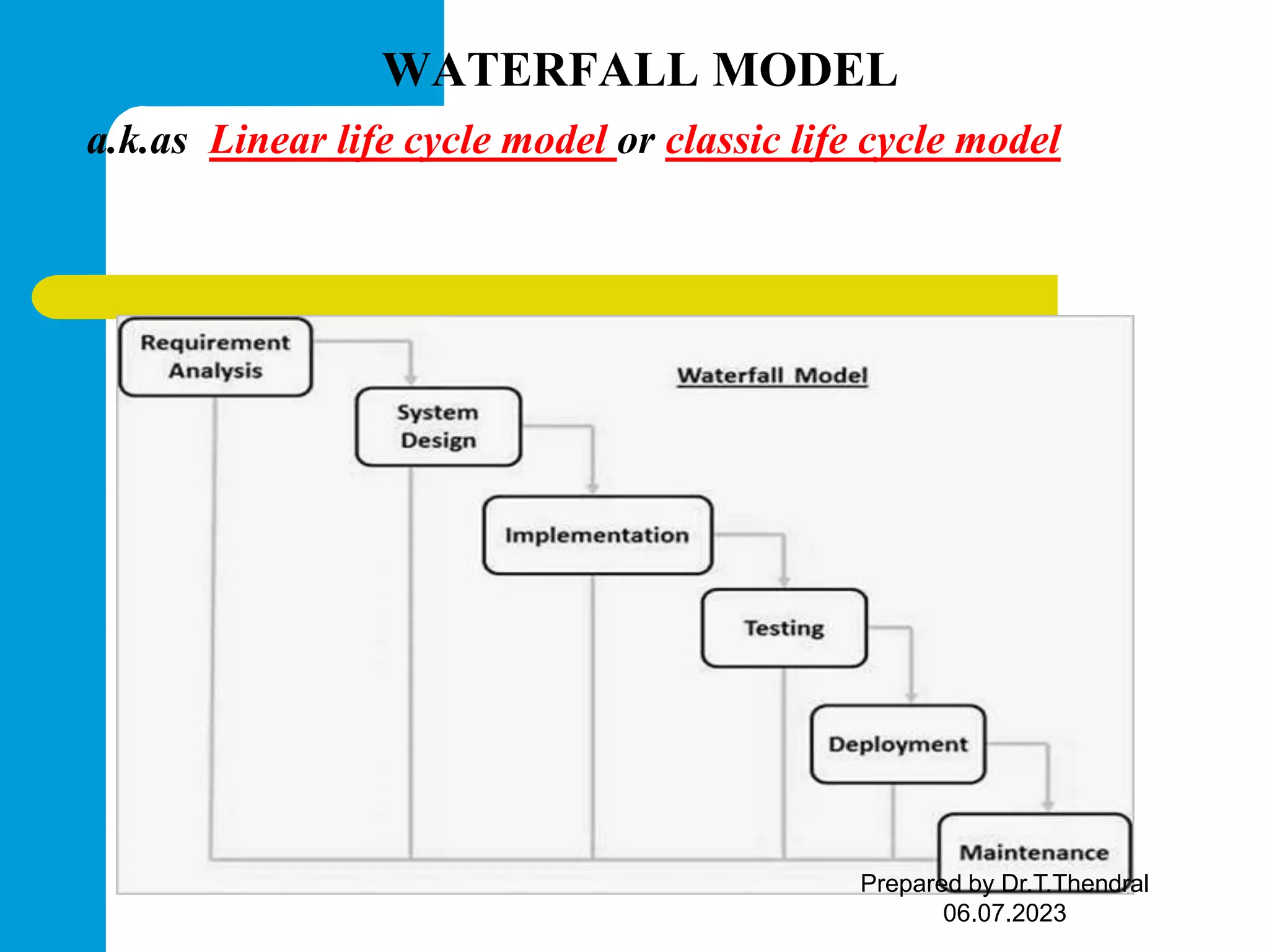 WATERFALL MODEL a.k.as Linear life cycle model or classic life cycle model Prepared by Dr.T.Thendral 06.07.2023 
