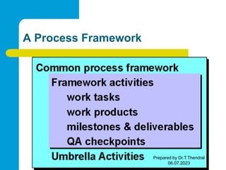 A Process Framework
Prepared by Dr.T.Thendral
06.07.2023
 
