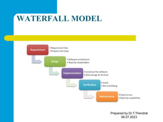 WATERFALL MODEL
Prepared by Dr.T.Thendral
06.07.2023
 