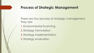 UNIT 1- INTRODUCTION TO STRATEGIC MANAGEMENT. POWERPOINT PRESENTATION ...