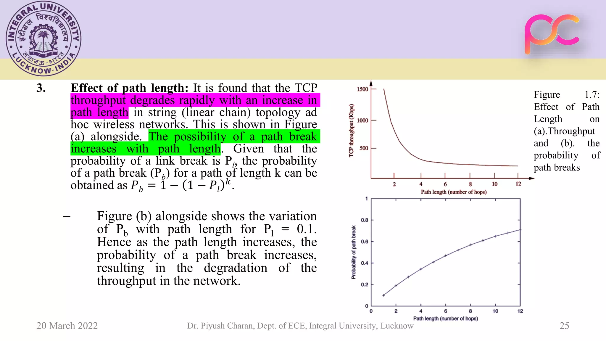 3. Effect of path length: It is found that the TCP
throughput degrades rapidly with an increase in
path length in string (linear chain) topology ad
hoc wireless networks. This is shown in Figure
(a) alongside. The possibility of a path break
increases with path length. Given that the
probability of a link break is Pl, the probability
of a path break (Pb) for a path of length k can be
obtained as 𝑃𝑏 = 1 − 1 − 𝑃𝑙
𝑘
.
– Figure (b) alongside shows the variation
of Pb with path length for Pl = 0.1.
Hence as the path length increases, the
probability of a path break increases,
resulting in the degradation of the
throughput in the network.
20 March 2022 Dr. Piyush Charan, Dept. of ECE, Integral University, Lucknow 25
Figure 1.7:
Effect of Path
Length on
(a).Throughput
and (b). the
probability of
path breaks
 