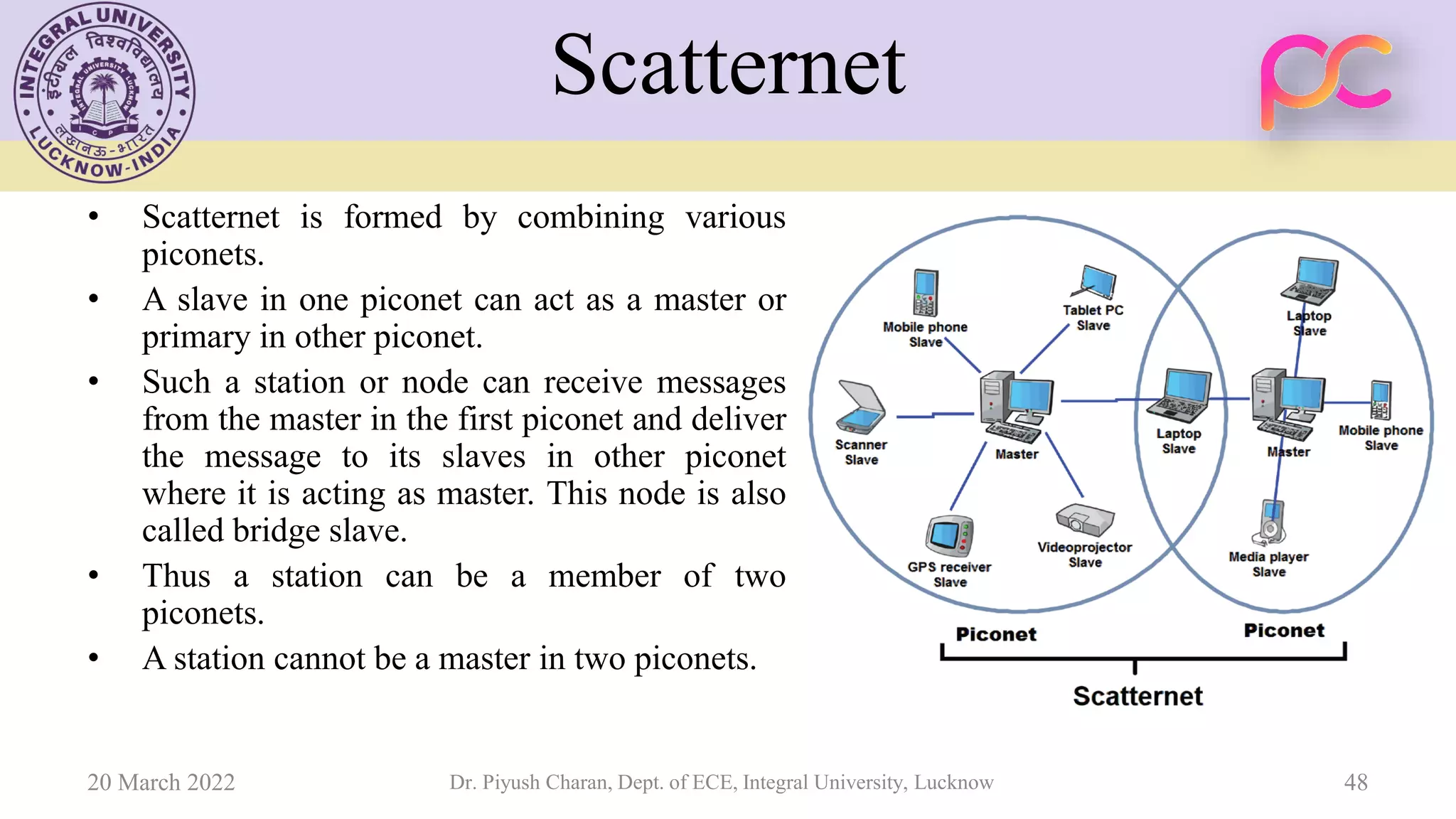 Scatternet
20 March 2022 Dr. Piyush Charan, Dept. of ECE, Integral University, Lucknow 48
• Scatternet is formed by combining various
piconets.
• A slave in one piconet can act as a master or
primary in other piconet.
• Such a station or node can receive messages
from the master in the first piconet and deliver
the message to its slaves in other piconet
where it is acting as master. This node is also
called bridge slave.
• Thus a station can be a member of two
piconets.
• A station cannot be a master in two piconets.
 