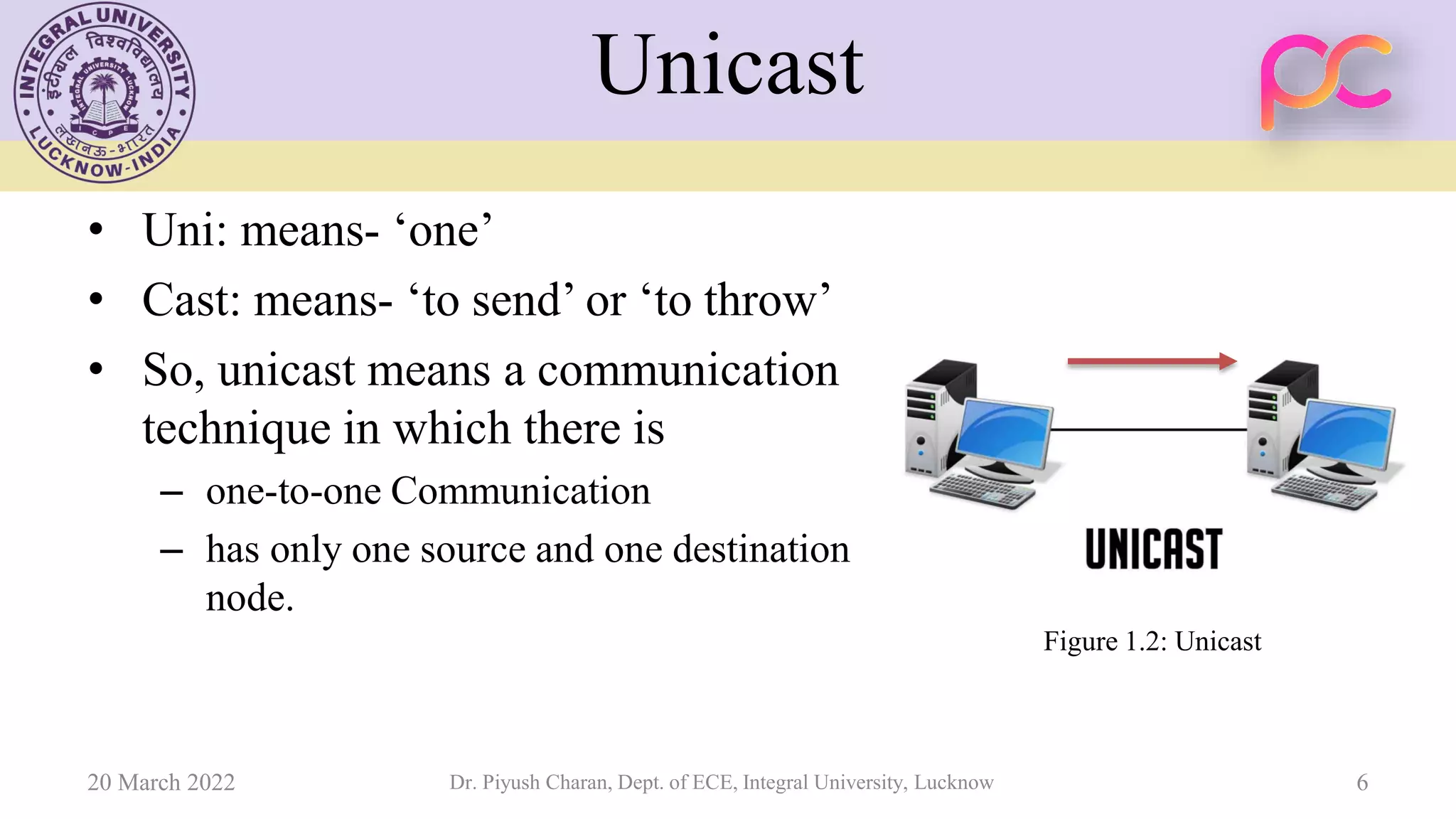 Unicast
• Uni: means- ‘one’
• Cast: means- ‘to send’ or ‘to throw’
• So, unicast means a communication
technique in which there is
– one-to-one Communication
– has only one source and one destination
node.
20 March 2022 Dr. Piyush Charan, Dept. of ECE, Integral University, Lucknow 6
Figure 1.2: Unicast
 