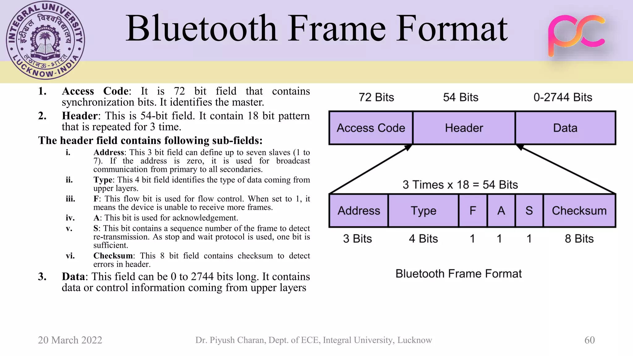 Bluetooth Frame Format
1. Access Code: It is 72 bit field that contains
synchronization bits. It identifies the master.
2. Header: This is 54-bit field. It contain 18 bit pattern
that is repeated for 3 time.
The header field contains following sub-fields:
i. Address: This 3 bit field can define up to seven slaves (1 to
7). If the address is zero, it is used for broadcast
communication from primary to all secondaries.
ii. Type: This 4 bit field identifies the type of data coming from
upper layers.
iii. F: This flow bit is used for flow control. When set to 1, it
means the device is unable to receive more frames.
iv. A: This bit is used for acknowledgement.
v. S: This bit contains a sequence number of the frame to detect
re-transmission. As stop and wait protocol is used, one bit is
sufficient.
vi. Checksum: This 8 bit field contains checksum to detect
errors in header.
3. Data: This field can be 0 to 2744 bits long. It contains
data or control information coming from upper layers
20 March 2022 Dr. Piyush Charan, Dept. of ECE, Integral University, Lucknow 60
 