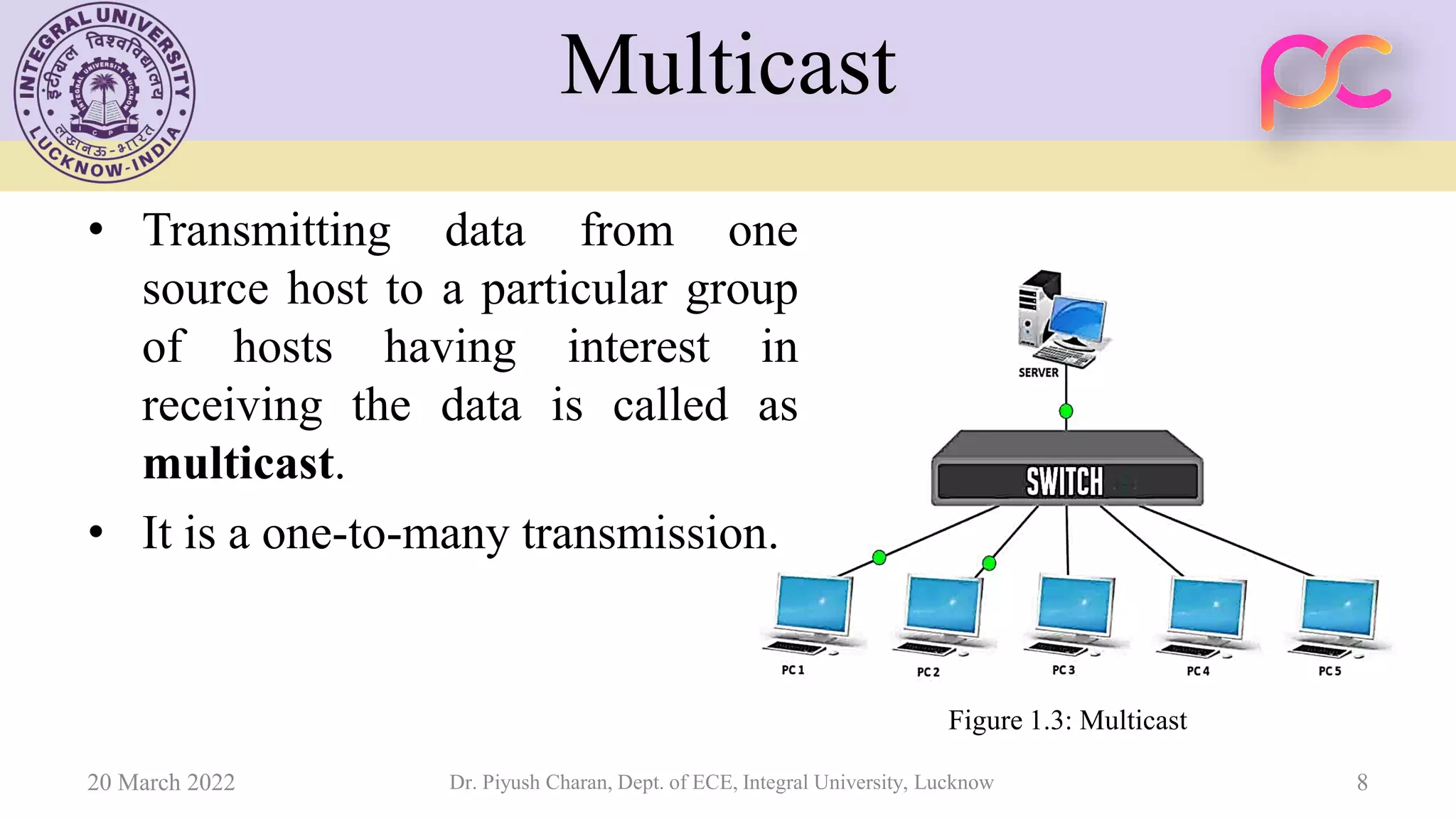 Multicast
• Transmitting data from one
source host to a particular group
of hosts having interest in
receiving the data is called as
multicast.
• It is a one-to-many transmission.
20 March 2022 Dr. Piyush Charan, Dept. of ECE, Integral University, Lucknow 8
Figure 1.3: Multicast
 