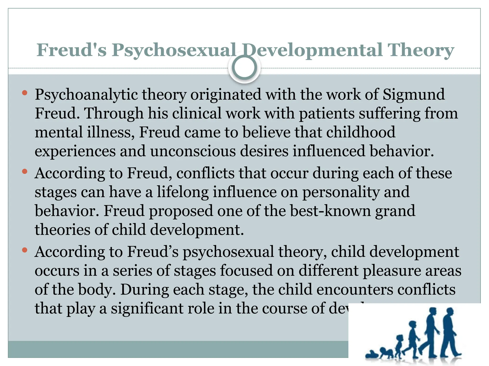 Freud's Psychosexual Developmental Theory
 Psychoanalytic theory originated with the work of Sigmund
Freud. Through his clinical work with patients suffering from
mental illness, Freud came to believe that childhood
experiences and unconscious desires influenced behavior.
 According to Freud, conflicts that occur during each of these
stages can have a lifelong influence on personality and
behavior. Freud proposed one of the best-known grand
theories of child development.
 According to Freud’s psychosexual theory, child development
occurs in a series of stages focused on different pleasure areas
of the body. During each stage, the child encounters conflicts
that play a significant role in the course of development.
 