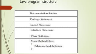 Introduction to java | PPTX