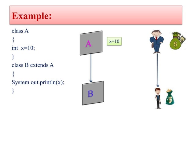 UNIT1-JAVA.pptx