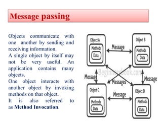 UNIT1-JAVA.pptx