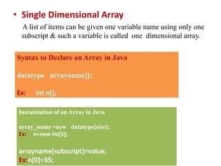 For-each Loop for Java Array
We can also print the Java array using for-each loop. The Java for-each loop
prints the array...