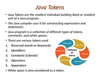 Comprehensive Introduction to Java Programming Language and Its ...