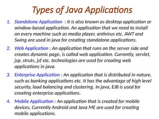 Java Standalone Application Examples Comprehensive Introduction to Java Programming Language and Its ...