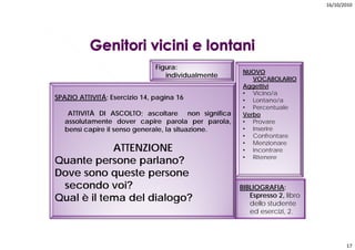 16/10/2010




                               Figura:
                                                          NUOVO
                                  individualmente
                                                             VOCABOLARIO
                                                          Aggettivi
                                                          • Vicino/a
SPAZIO ATTIVITÁ; Esercizio 14, pagina 16                  • Lontano/a
                                                          • Percentuale
    ATTIVITÀ DI ASCOLTO; ascoltare non significa
           À        SCO O         l               i ifi   Verbo
   assolutamente dover capire parola per parola,          • Provare
   bensì capire il senso generale, la situazione.         • Inserire
                                                          • Confrontare
                                                          • Menzionare
            ATTENZIONE                                    • Incontrare
                                                          • Ritenere
Quante persone parlano?
Dove sono queste persone
 secondo voi?                                             BIBLIOGRAFIA:
Qual è il tema del dialogo?                                  Espresso 2 libro
                                                                       2,
                                                             dello studente
                                                             ed esercizi, 2.




                                                                                       17
 