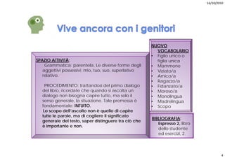 16/10/2010




                                                      NUOVO
                                                        VOCABOLARIO
                                                      • Figlio unico o
SPAZIO ATTIVITÀ;                                        figlia unica
    Grammatica; parentela. Le diverse forme degli     • Mammone
   aggettivi possessivi; mio tuo suo superlativo
                         mio, tuo, suo,                 Viziato/a
                                                      • Vi i t /
   relativo.                                          • Amico/a
                                                      • Ragazzo/a
    PROCEDIMENTO: trattandosi del primo dialogo       • Fidanzato/a
  del libro, ricordate che quando si ascolta un       • Moroso/a
  dialogo non bisogna capire tutto, ma solo il        • Monolingua
  senso generale, la situazione. Tale premessa è      • Madrelingua
  fondamentale: INTUITO
                    INTUITO.                          • Scopo
   Lo scopo dell’ascolto non è quello di capire
  tutte le parole, ma di cogliere il significato
                                                      BIBLIOGRAFIA:
  generale del testo, saper distinguere tra ciò che
                                                         Espresso 2 libro
                                                                   2,
  è importante e non.
                                                         dello studente
                                                         ed esercizi, 2.




                                                                                    4
 
