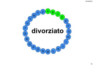 16/10/2010




                    Z   A   B
                Y               C
            W
                                    D
        V
                                        E
    U
                                            F
T

S
            divorziato
            di    i t                       G

                                            H
R
                                        I
        Q
            P                       J
                O               K
                    N   M   L



                                                       40
 