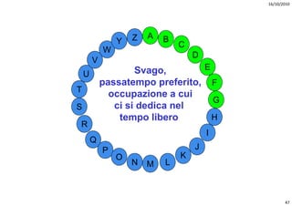 16/10/2010




                    Z   A   B
                Y               C
            W
                                    D
        V
                    S
                    Svago,        E
    U
            passatempo preferito, F
T
              occupazione a cui
                       i        i
                                    G
S              ci si dedica nel
                tempo lib
                t        libero     H
R
                                        I
        Q
            P                       J
                O               K
                    N   M   L



                                                   47
 