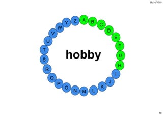 16/10/2010




                    Z   A   B
                Y               C
            W
                                    D
        V
                                        E
    U
                                            F
T

S
                hobby
                h bb                        G

                                            H
R
                                        I
        Q
            P                       J
                O               K
                    N   M   L



                                                       48
 