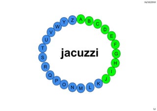 16/10/2010




                    Z   A   B
                Y               C
            W
                                    D
        V
                                        E
    U
                                            F
T

S
                jacuzzi
                j     i                     G

                                            H
R
                                        I
        Q
            P                       J
                O               K
                    N   M   L



                                                       52
 