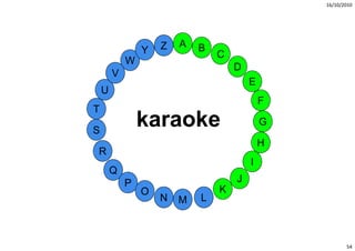 16/10/2010




                    Z   A   B
                Y               C
            W
                                    D
        V
                                        E
    U
                                            F
T

S
                karaoke
                k    k                      G

                                            H
R
                                        I
        Q
            P                       J
                O               K
                    N   M   L



                                                       54
 