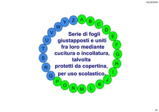 16/10/2010




               Z   A   B
           Y               C
       W
                               D
   V       Serie di fogli
                      g      E
  U    giustapposti e uniti
        fra loro mediante      F
T
      cucitura o incollatura, G
S            talvolta
 R    protetti da copertina, H
    Q  per uso scolastico. I
       P                       J
           O               K
               N   M   L



                                          65
 