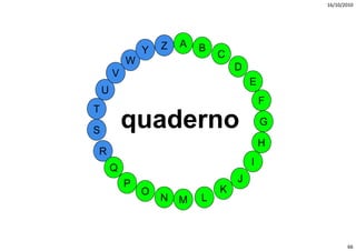 16/10/2010




                    Z   A   B
                Y               C
            W
                                    D
        V
                                        E
    U
                                            F
T

S
            quaderno
               d                            G

                                            H
R
                                        I
        Q
            P                       J
                O               K
                    N   M   L



                                                       66
 