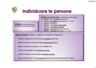 16/10/2010




                                    NUOVO VOCABOLARIO; imparare a memoria
                                    • Essere +al + centro de+lla foto.
                                    • Essere+ accanto a+llo sposo / a + me
                                    • Essere+ a sinistra.
FIGURA: Individualmente e           • Essere + che tiene per mano.
ricreare la foto gruppalmente.
                                    • Essere + in fondo a destra.
                                    • Essere + in braccio a+lla donna.
                                    • Essere + davanti a Gianni / a + me

SPAZIO ATTIVITÀ; Lezione 1, pagina 13, esercizio 8. Espresso 2.

•   Andrea e Mara sono i due sposi al centro della foto.

•   Mario è l’uomo con gli occhiali accanto allo sposo.

•   Silvia è la donna a sinistra con i capelli neri.

•   Flavia è la bambina che tiene per mano.

•   Gianni è l’uomo con la barba in fondo a destra.

•   Dario è il bambino che è in braccio alla donna bionda davanti a Gianni   7




                                                                                         7
 