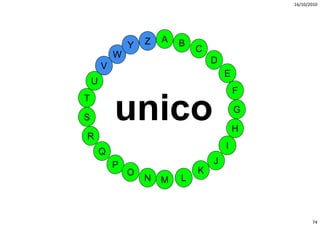 16/10/2010




                    Z   A   B
                Y               C
            W
                                    D
        V
                                        E
    U
                                            F

            unico
              i
T
                                            G
S
                                            H
R
                                        I
        Q
            P                       J
                O               K
                    N   M   L



                                                       74
 