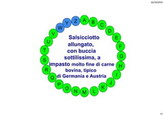 16/10/2010




                Z   A   B
            Y               C
        W
                                D
    V
          Salsicciotto        E
  U
         allungato,             F
T        con buccia
        sottilissima, a         G
S
   impasto molto fine di carne H
R         bovina, tipico
      di Germania e Austria   I
    Q
      P                     J
          O              K
             N M L



                                           77
 