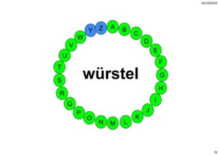 16/10/2010




                        A
                Y Z         B
                                C
            W
                                    D
        V
                                        E
    U
                                            F
T

S
                würstel
                 ü t l                      G

                                            H
R
                                        I
        Q
            P                       J
                O               K
                    N   M   L



                                                       78
 