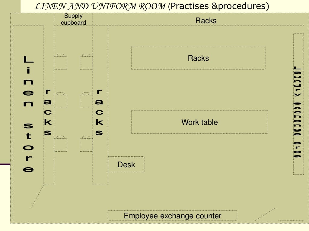 Unit 1 layout of housekeeping department