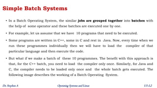 Unit 1 - Lecture 2 - Simple Batch Systems and Multi-programmed Batched ...