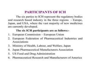 Unit 1-lecture 1 ICH guidelines quality assurance | PPTX
