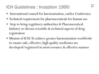 Unit 1-lecture 1 ICH guidelines quality assurance | PPTX