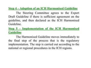 Unit 1-lecture 1 ICH guidelines quality assurance | PPTX