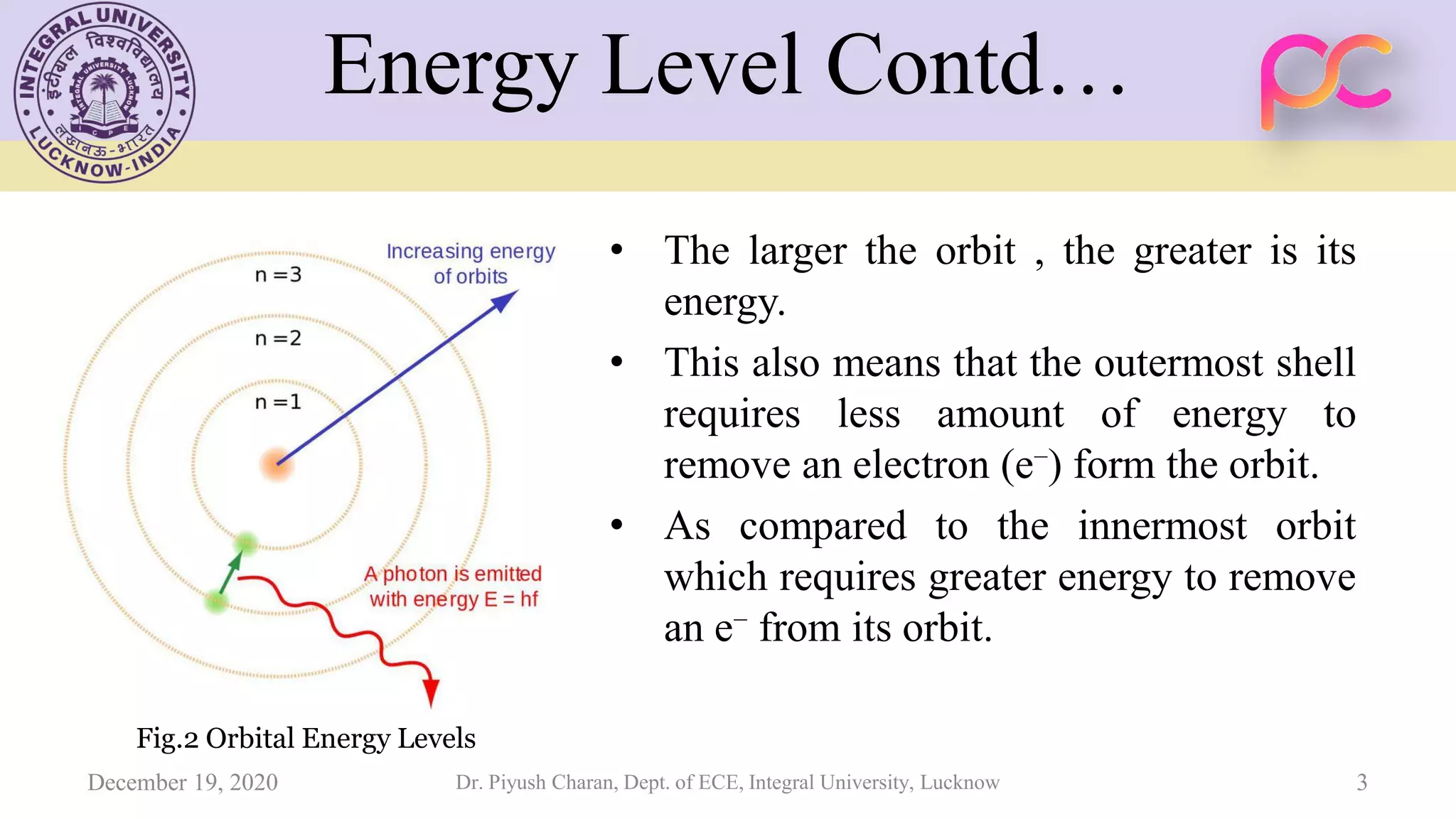 Unit 1 Mechanism of Conduction in Semiconductors | PDF