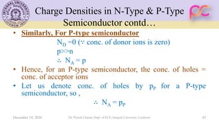 Unit 1 Mechanism of Conduction in Semiconductors | PDF