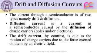 Unit 1 Mechanism of Conduction in Semiconductors | PDF