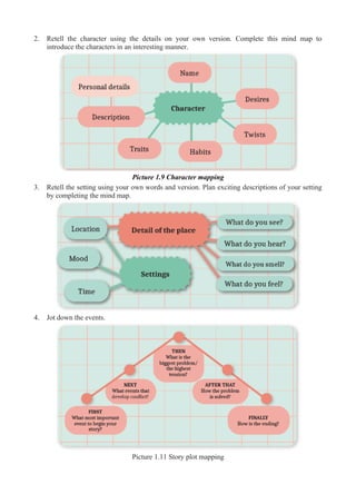 Unit 1 - Legend.docx materi bahasai inggris TL | DOCX