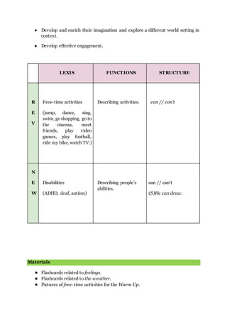 ● Develop and enrich their imagination and explore a different world setting in
context.
● Develop effective engagement.
LEXIS FUNCTIONS STRUCTURE
R
E
V
Free-time activities
(jump, dance, sing,
swim, goshopping, go to
the cinema, meet
friends, play video
games, play football,
ride my bike, watch TV.)
Describing activities. can // can’t
N
E
W
Disabilities
(ADHD, deaf, autism)
Describing people’s
abilities.
can // can’t
(S)He can draw.
Materials
★ Flashcards related to feelings.
★ Flashcards related to the weather.
★ Pictures of free-time activities for the Warm Up.
 