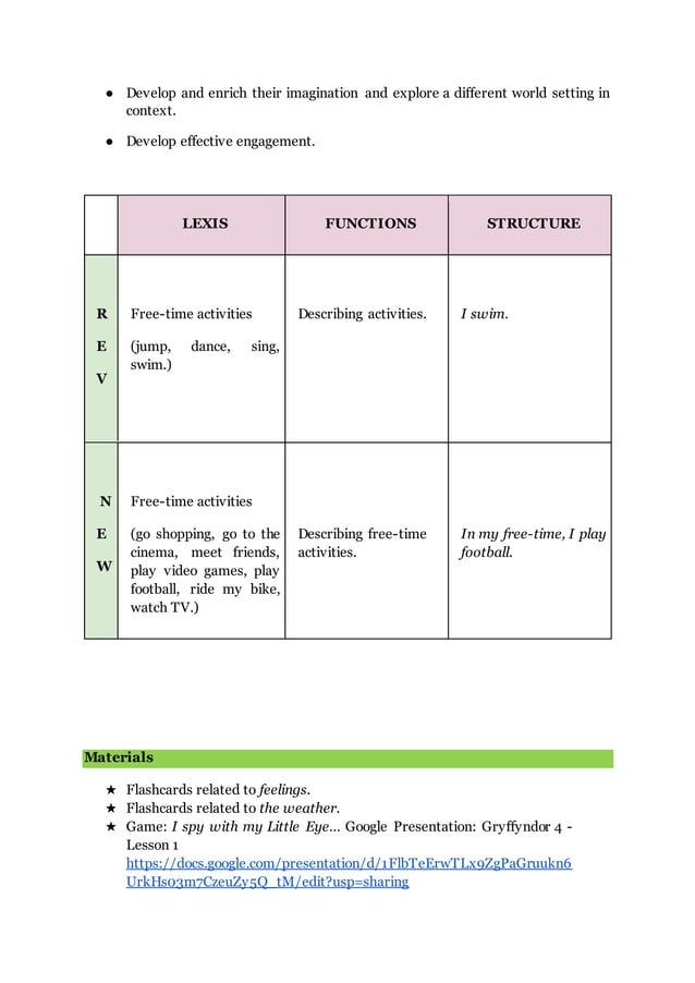Unit 1 lesson plans - pass | PDF